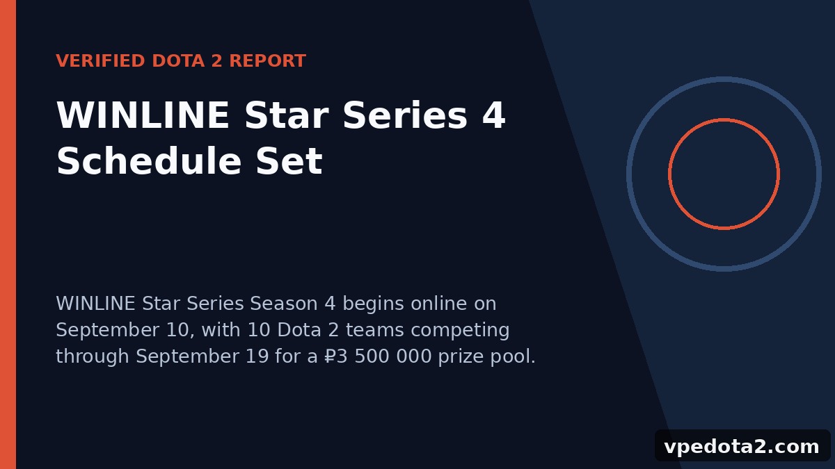 WINLINE Star Series Season 4 programoversigt
