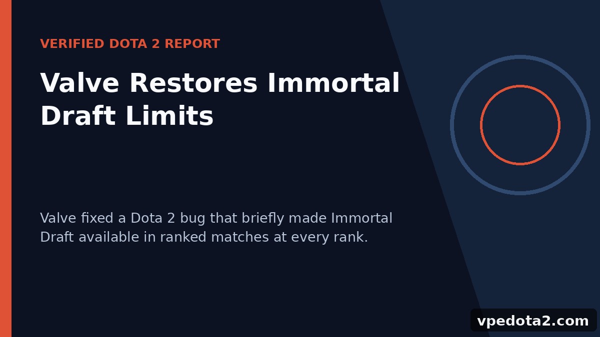 Итог восстановления ограничений Immortal Draft в Valve